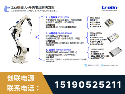南充-工业机器人-开关电源解决方案