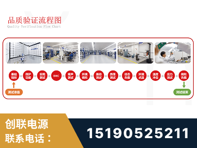 南充-全流程品质验证体系完善